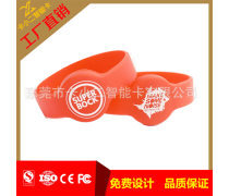 射頻識(shí)別技術(shù)在現(xiàn)代產(chǎn)品庫(kù)管理中的核心應(yīng)用